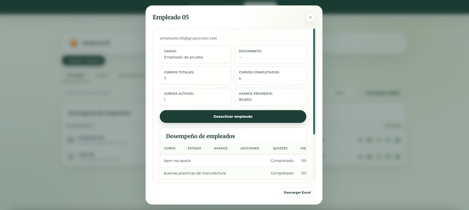 Detalle de empleado - Cursos Grupo Colec