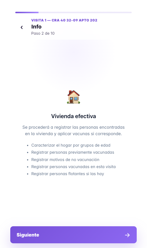 PWA · Dosis efectiva - REGVAC